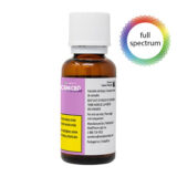 CBN:CBD 1:2 RELAX FORMULA