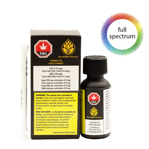 SYNERGY 10:10 BALANCE OIL